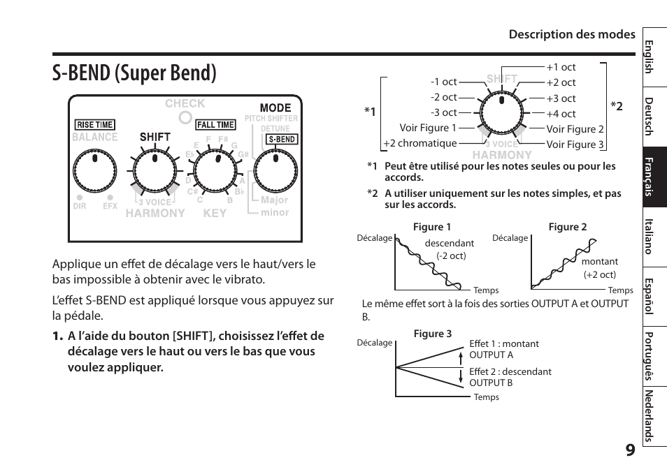 elev flyde over fokus S-bend (super bend) | Boss Audio Systems Harmonist PS-6 User Manual | Page  35 / 92 | Original mode