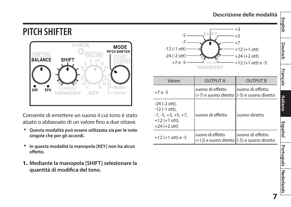Stifte bekendtskab Tilslutte Bare gør Pitch shifter | Boss Audio Systems Harmonist PS-6 User Manual | Page 45 /  92 | Original mode