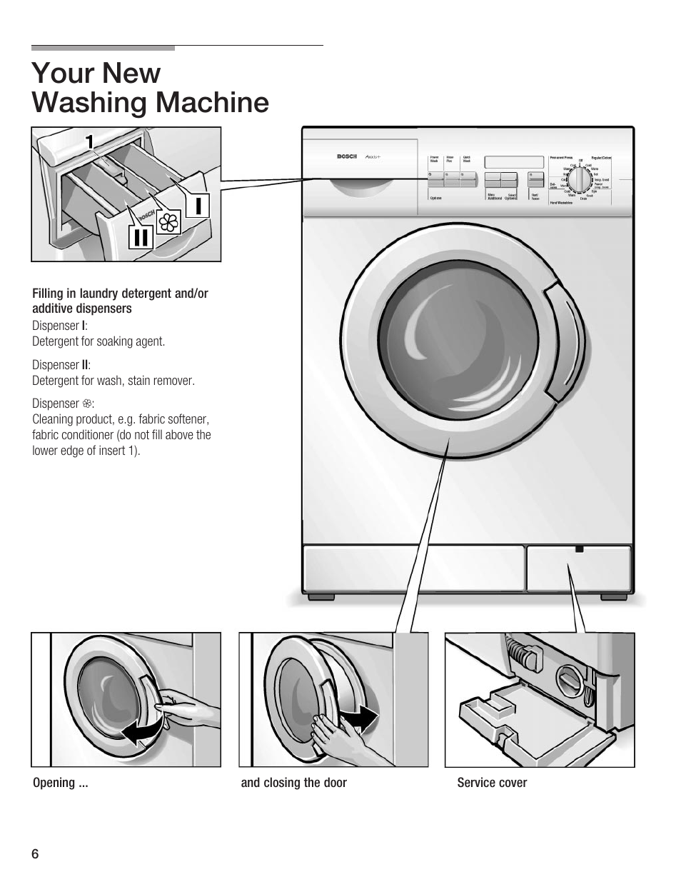 Your New Washing Machine Bosch Axxis Wfr 2460 User Manual