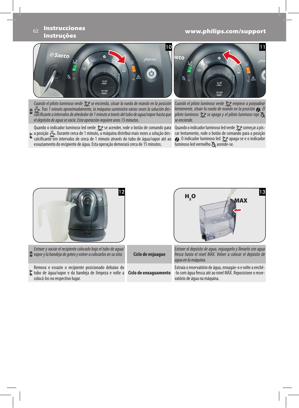 Philips Saeco Xsmall Machine espresso Super Automatique User Manual