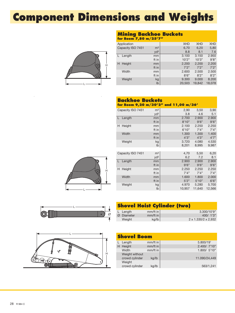 Backhoe Bucket Sizes Chart