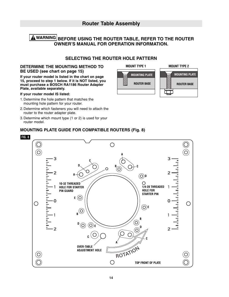 Router Table Assembly Selecting The Router Hole Pattern Bosch