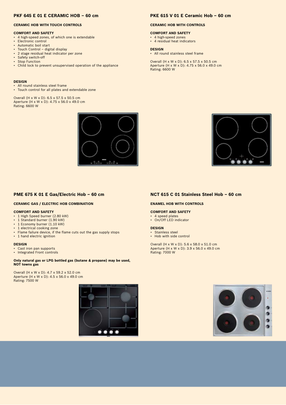 Bosch Oven Carriage User Manual Page 11 28