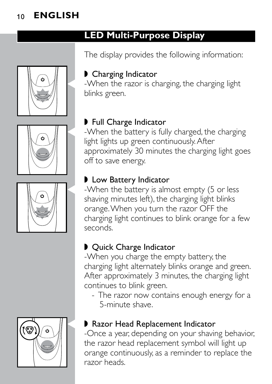 philips trimmer full charge indicator