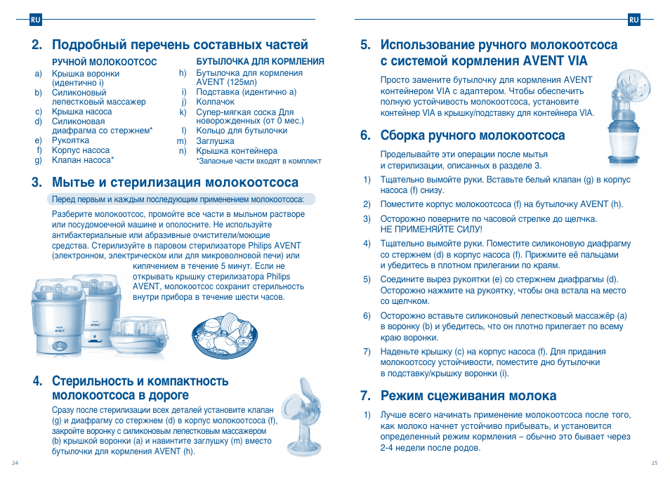 Схема сцеживания грудного молока