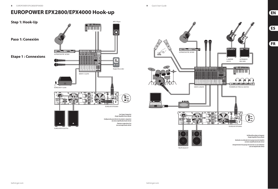 BEHRINGER EPX4000 MANUAL PDF