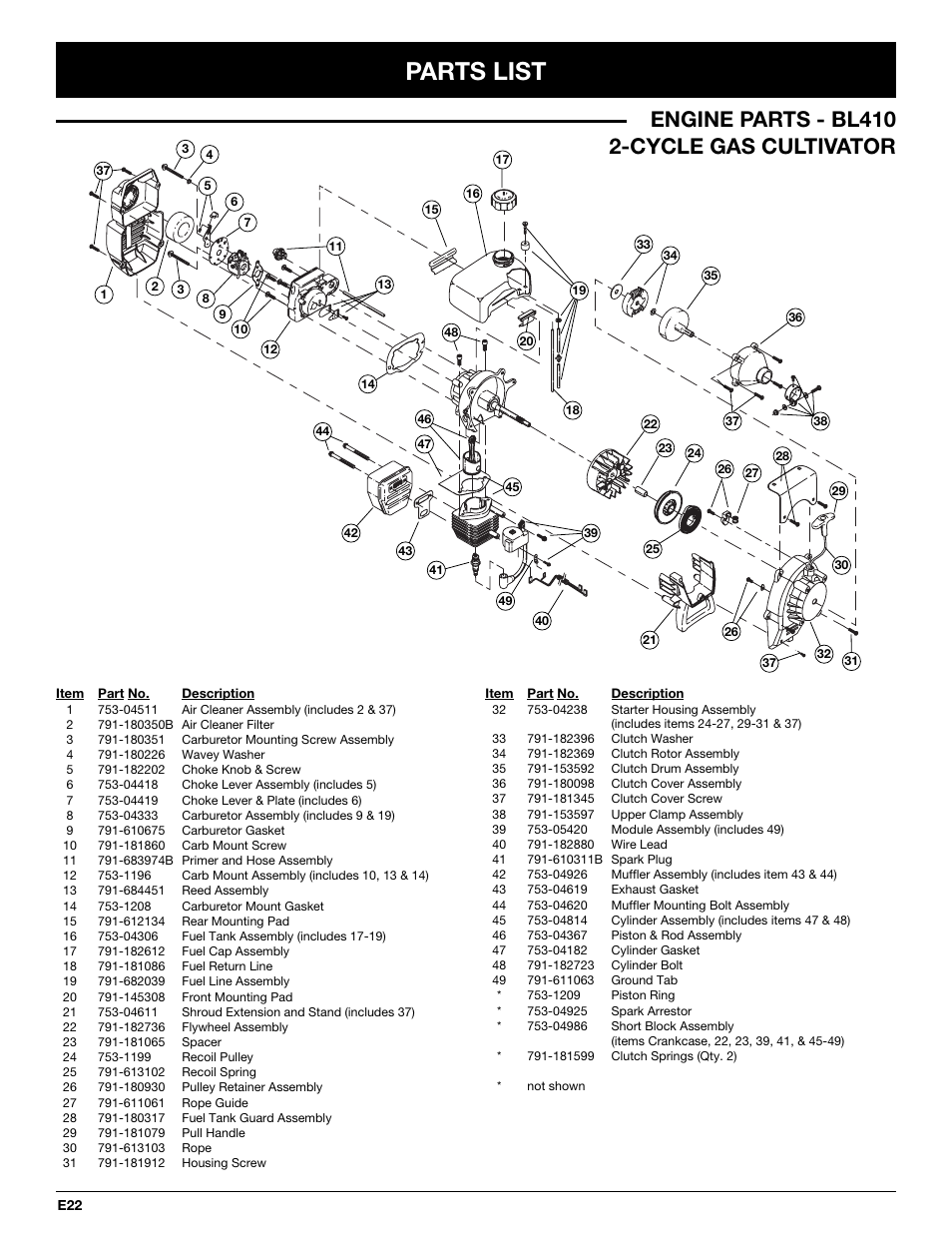 Parts list, Engine parts - bl410 2-cycle gas cultivator | Bolens BL410 ...