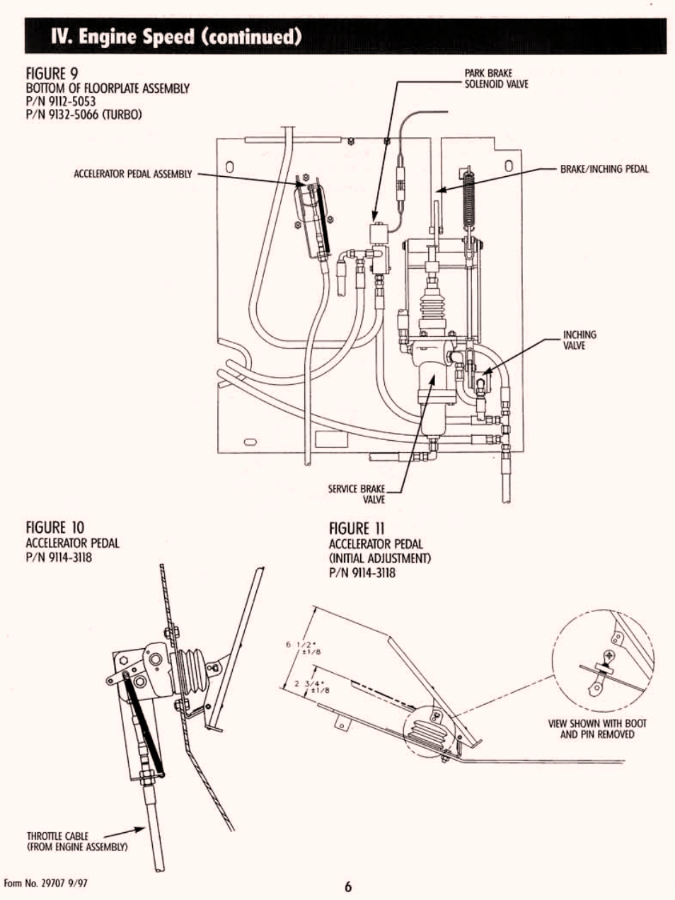 Gradall 534D-6T Service Manual User Manual | Page 162 / 288 | Original