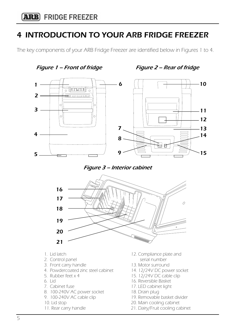 4 Introduction To Your Arb Fridge Freezer Arb 82qt 10800782 User Manual Page 6 28 Original Mode