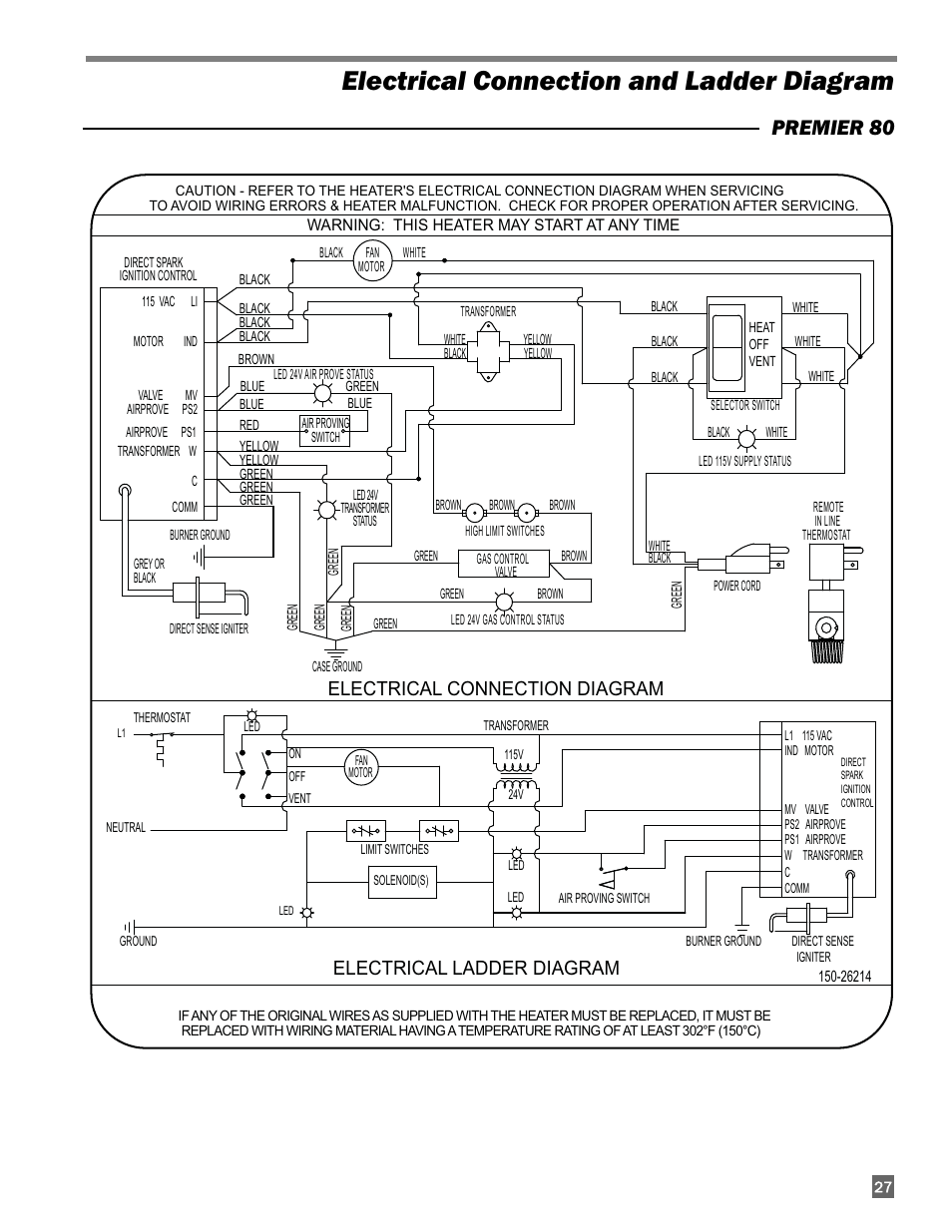 Electrical connection and ladder diagram, Premier 80, Electrical connection  diagram | L.B. White 170 Premier User Manual | Page 27 / 34  Lb White Heater Thermostat Wiring Diagram    Manuals Directory