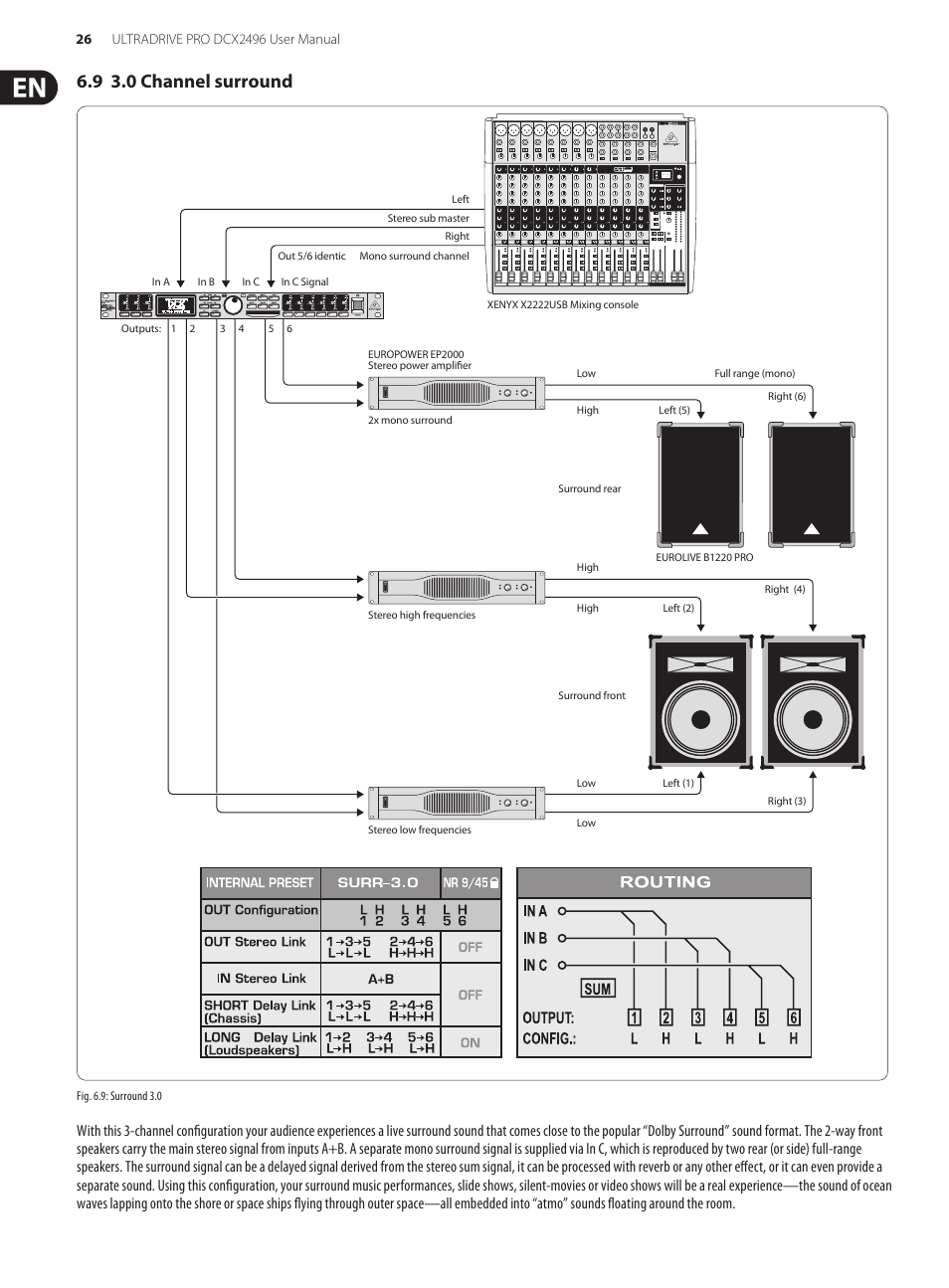 behringer dcx2496 ultradrive pro behringer dcx2496 ultradrive pro