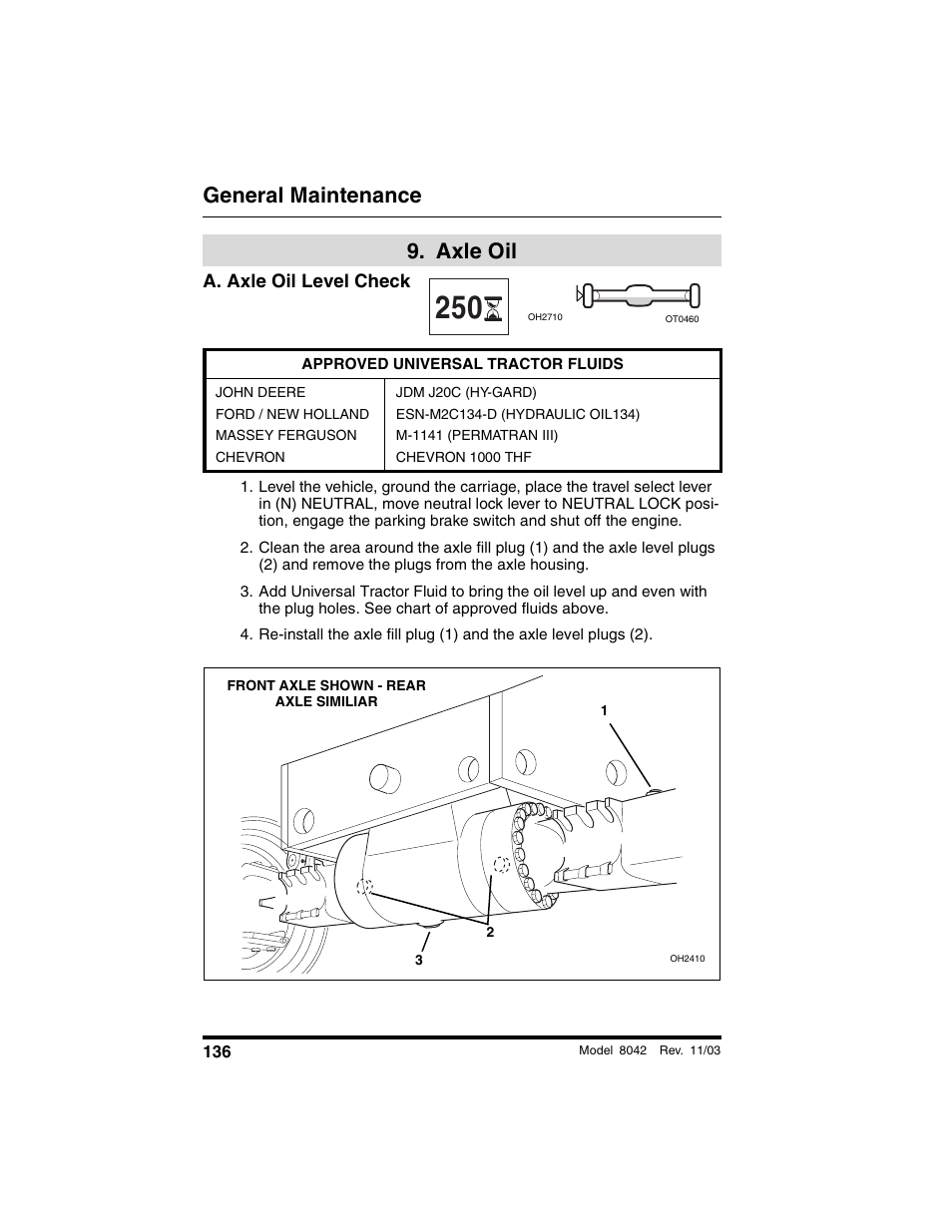 Https Uklubricants Agcoparts Com Downloads Agco Tds Ap Transmission Plus Pdf