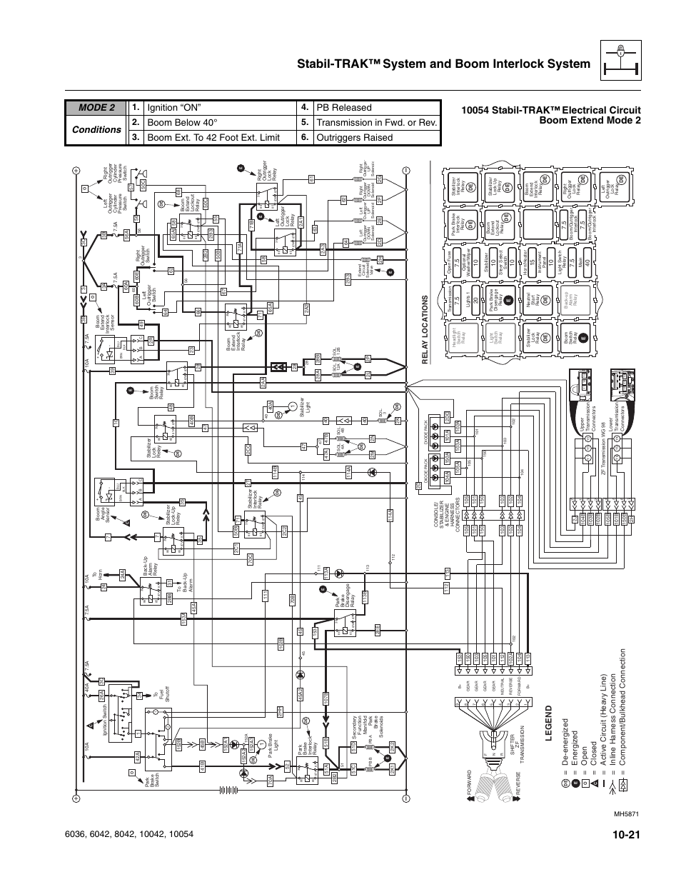 Section 10054 Stabil Trak Electrical Circuit Boom Skytrak 6036 Service Manual User Manual Page 249 276 Original Mode