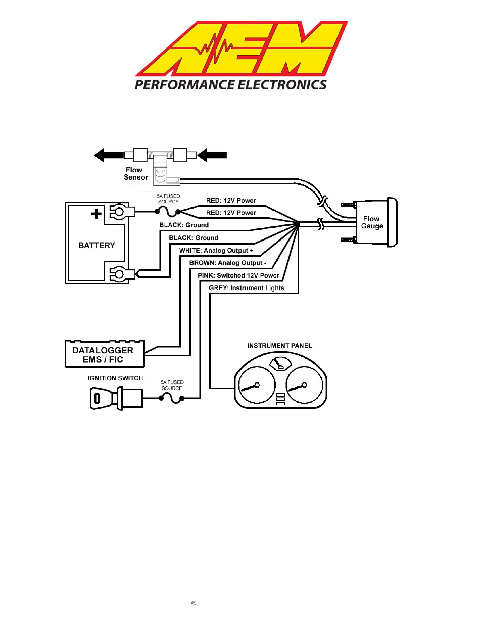 Aem 30 5142 Analog H2o Flow Gauge User Manual 7 Pages