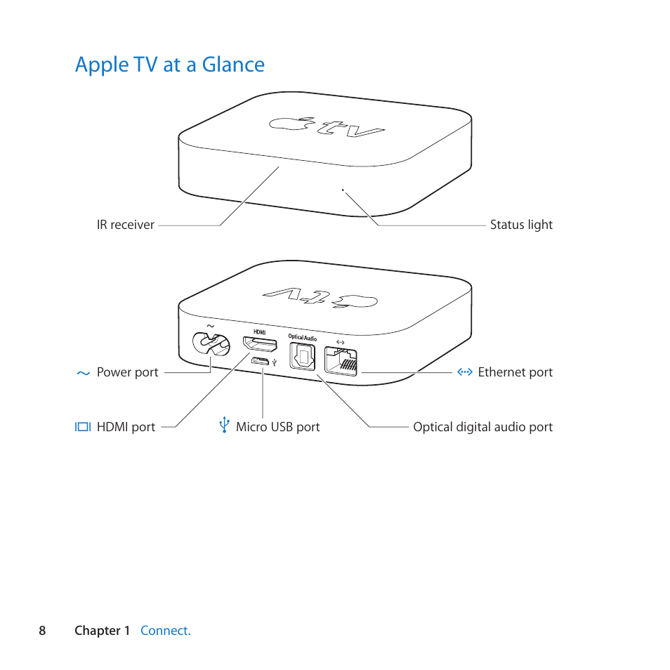 Apple tv at a glance, 8 apple tv at a glance | Apple TV (2nd generation ...