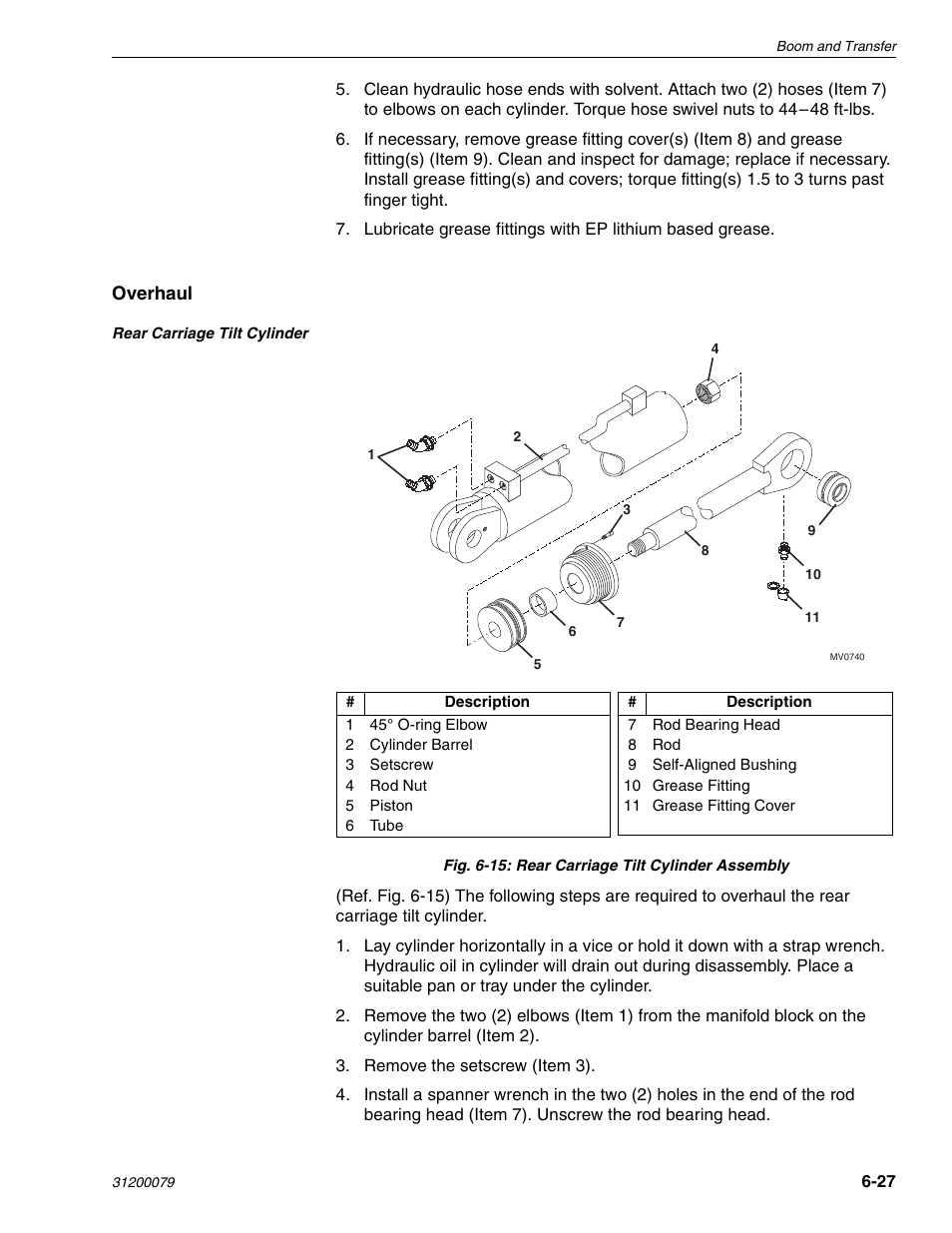 Lull 1044C-54 Series II Service Manual User Manual | Page 169 / 382