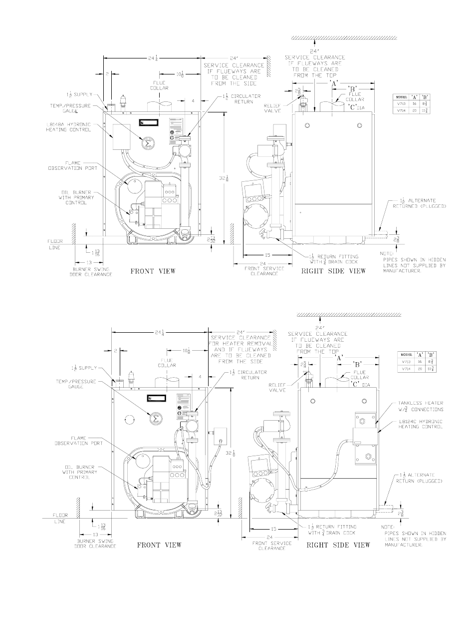 burnham-v7-series-user-manual-page-5-47-original-mode