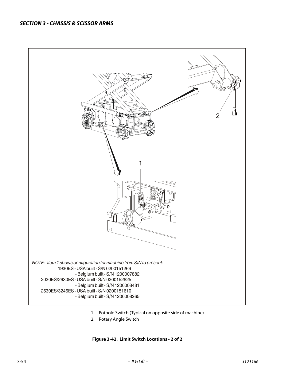 Limit switch locations - 2 of 2 -54 | JLG 3246ES Service Manual User