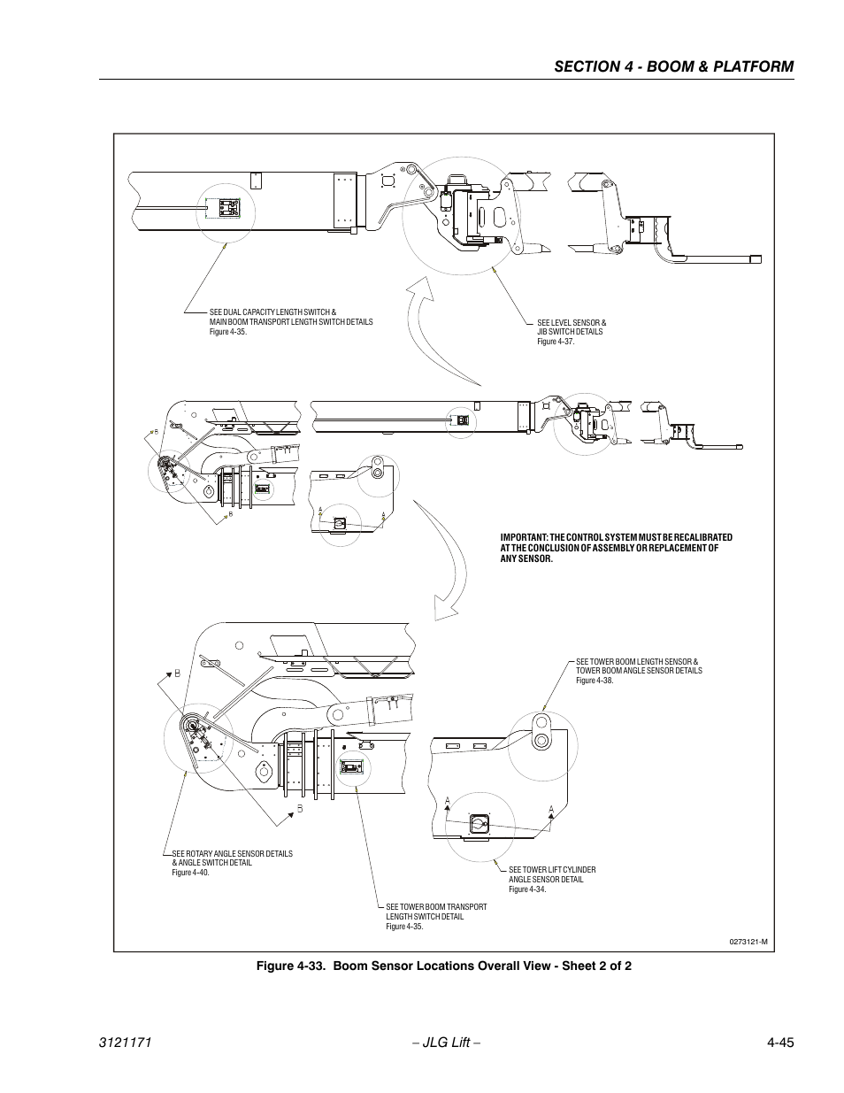 JLG 1250AJP Service Manual User Manual | Page 285 / 606