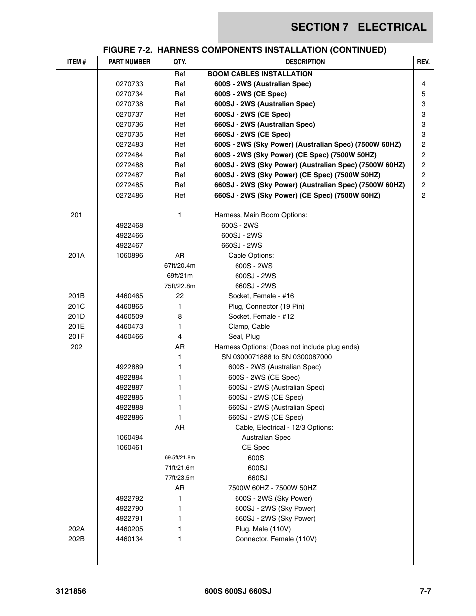 JLG 660SJ Parts Manual User Manual | Page 269 / 310 | Original mode