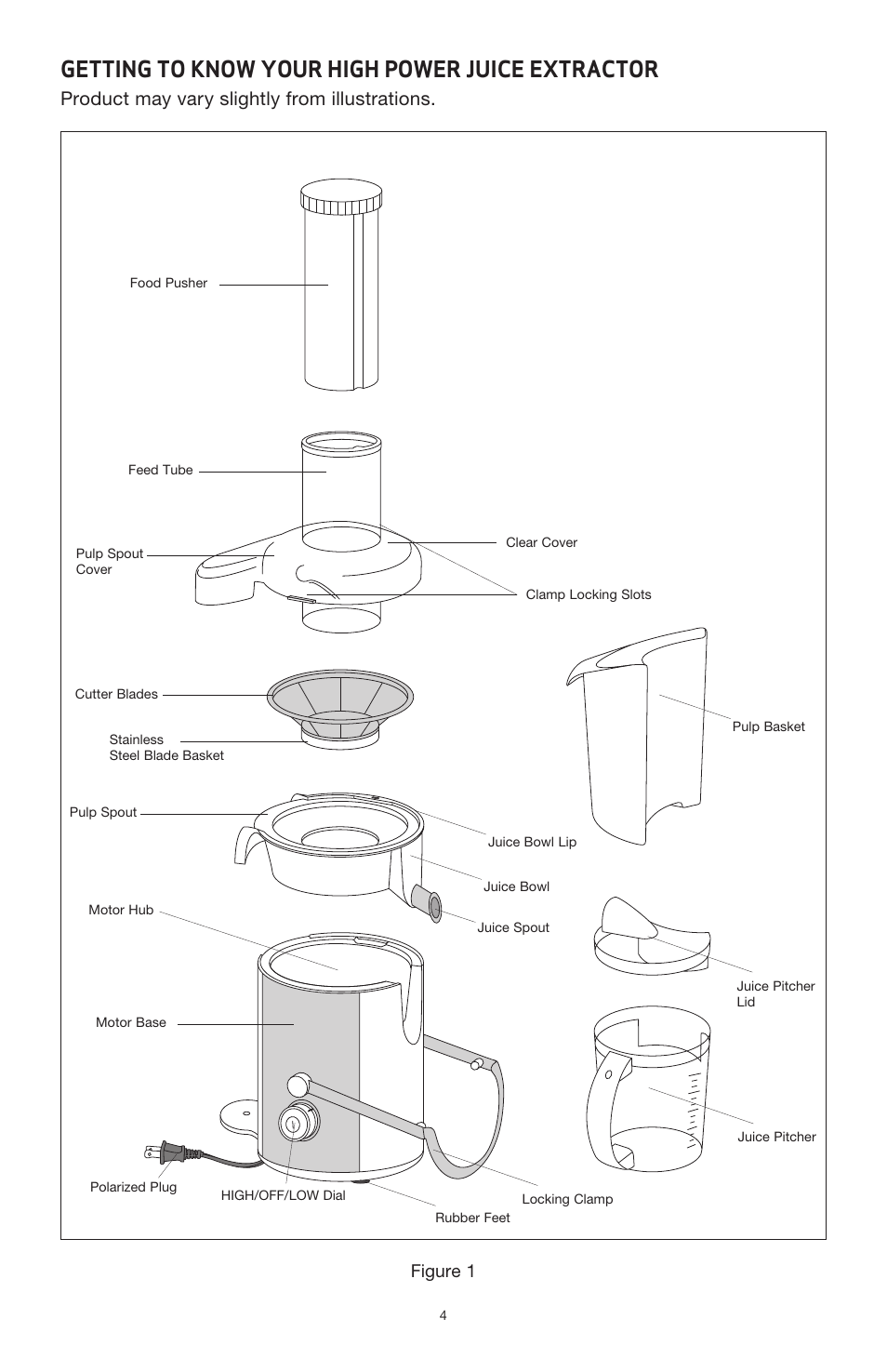 Getting to know your high power juice extractor, Product may vary