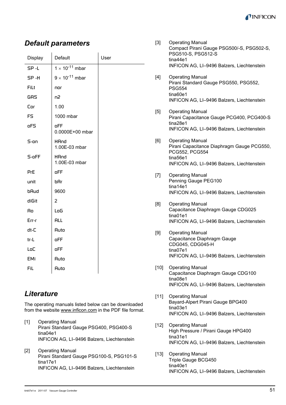 Default Parameters Literature Reference 7 Inficon Vgc403 Three Channel Measurement And Control Unit User Manual Page 51 56