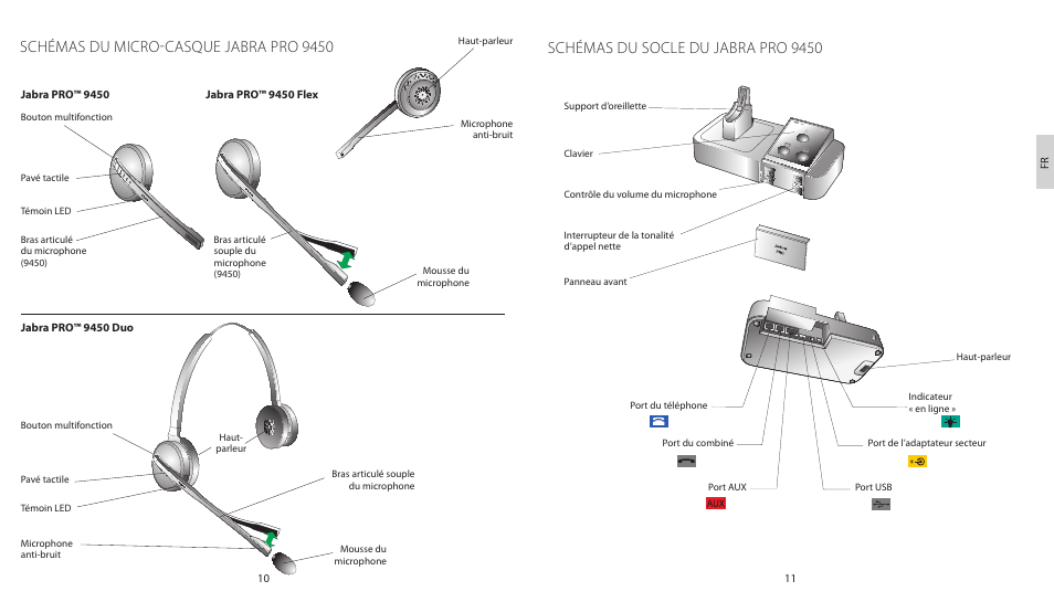 jabra pro 9450 pair headset with base
