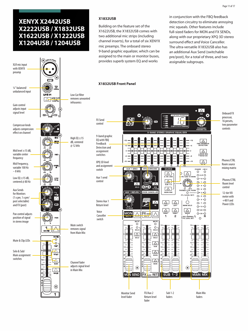 Behringer Xenyx 1204usb User Manual Page 11 17 Original Mode Also For Xenyx X1622usb Xenyx X1222usb Xenyx X1832usb Xenyx X2222usb Xenyx X2442usb Xenyx X1204usb