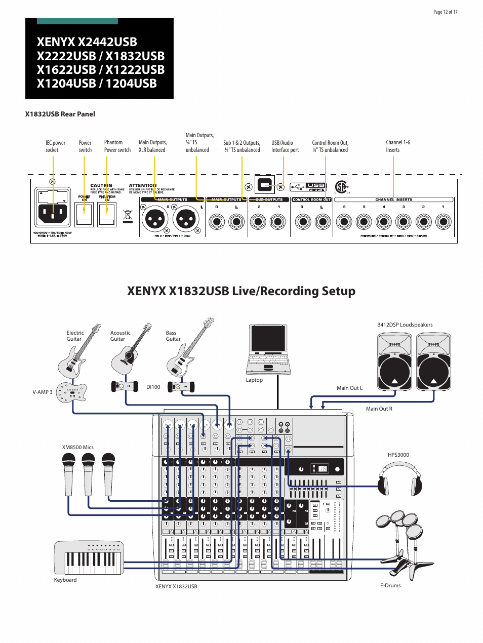 Behringer xenyx 802 схема подключения