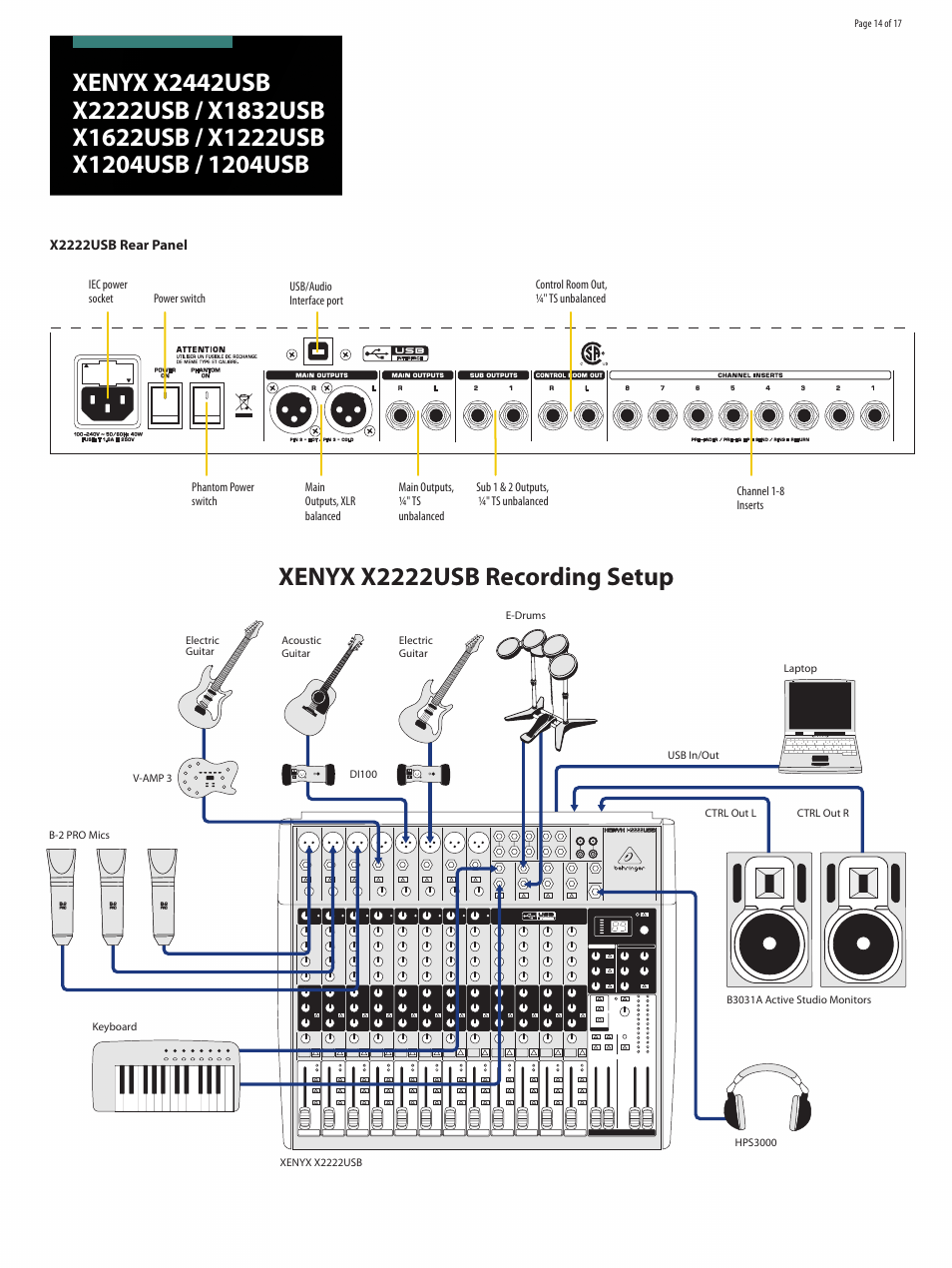 Схема behringer xenyx 2222fx