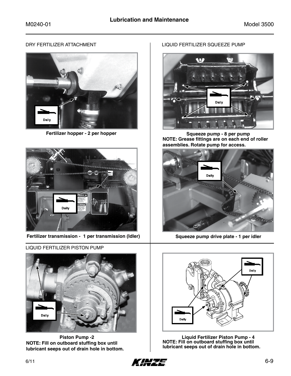 Kinze 3500 Lift and Rotate Planter Rev. 7/14 User Manual | Page 105 / 140