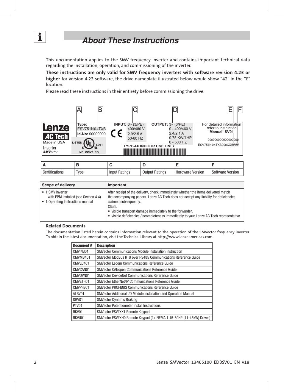 About These Instructions Lenze Esv Smv Frequency Inverter User Manual Page 4 66