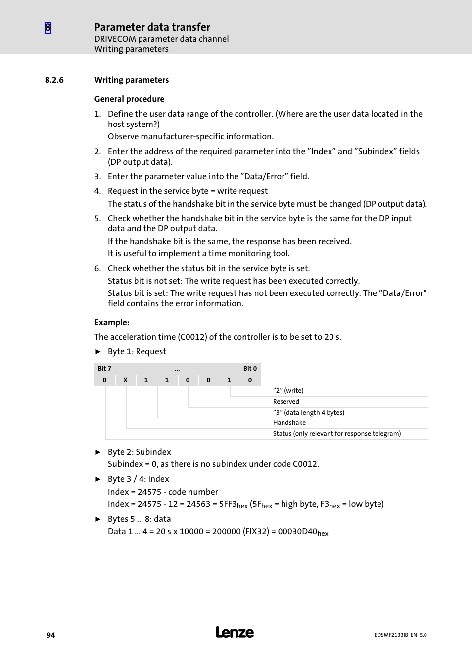 24 writing parameters, Writing parameters, Parameter data transfer