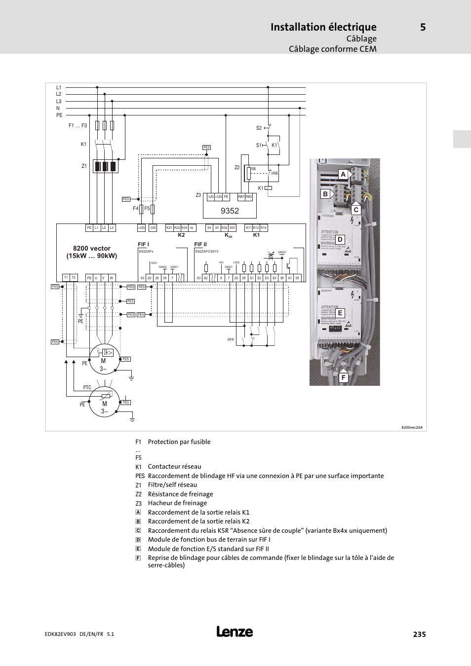 Installation électrique, Câblage câblage conforme cem | Lenze E82EV ...