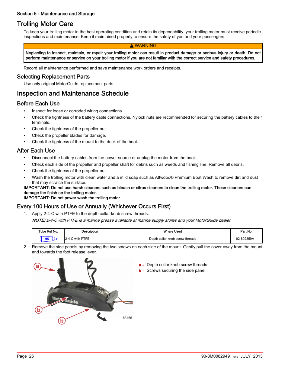 Trolling motor care, Selecting replacement parts, Inspection and maintenance schedule