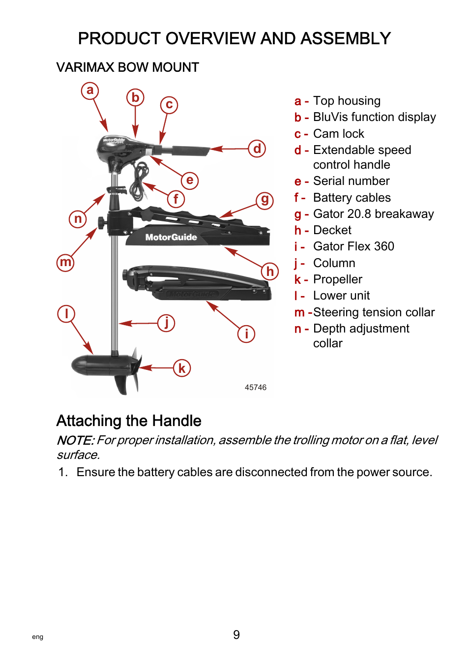 Attaching the handle, Product overview and assembly ...