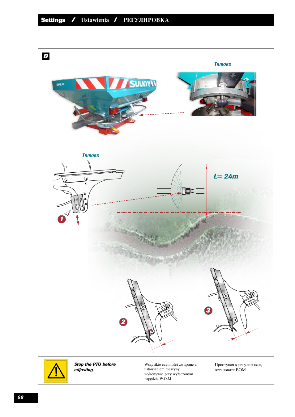 sunblaze 28 user manual sunblaze 28 user manual