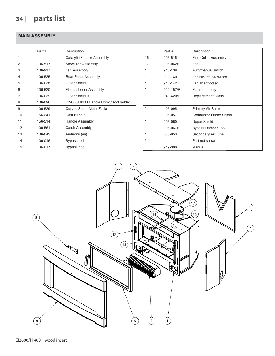 Regency Wood Stoves Parts | Reviewmotors.co