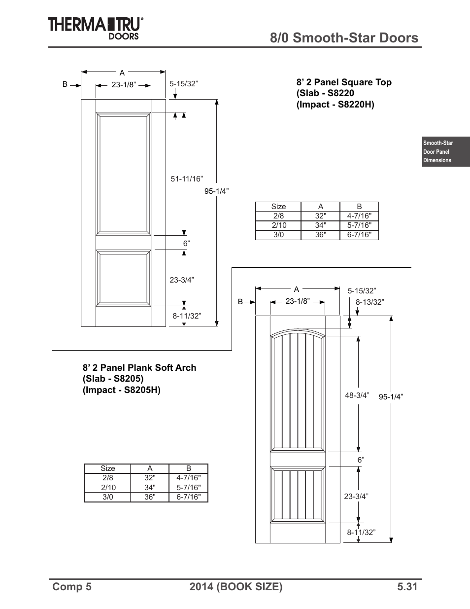 8/0 smooth-star doors | Therma-Tru COMP 5 Smooth-Star Door Panel ...