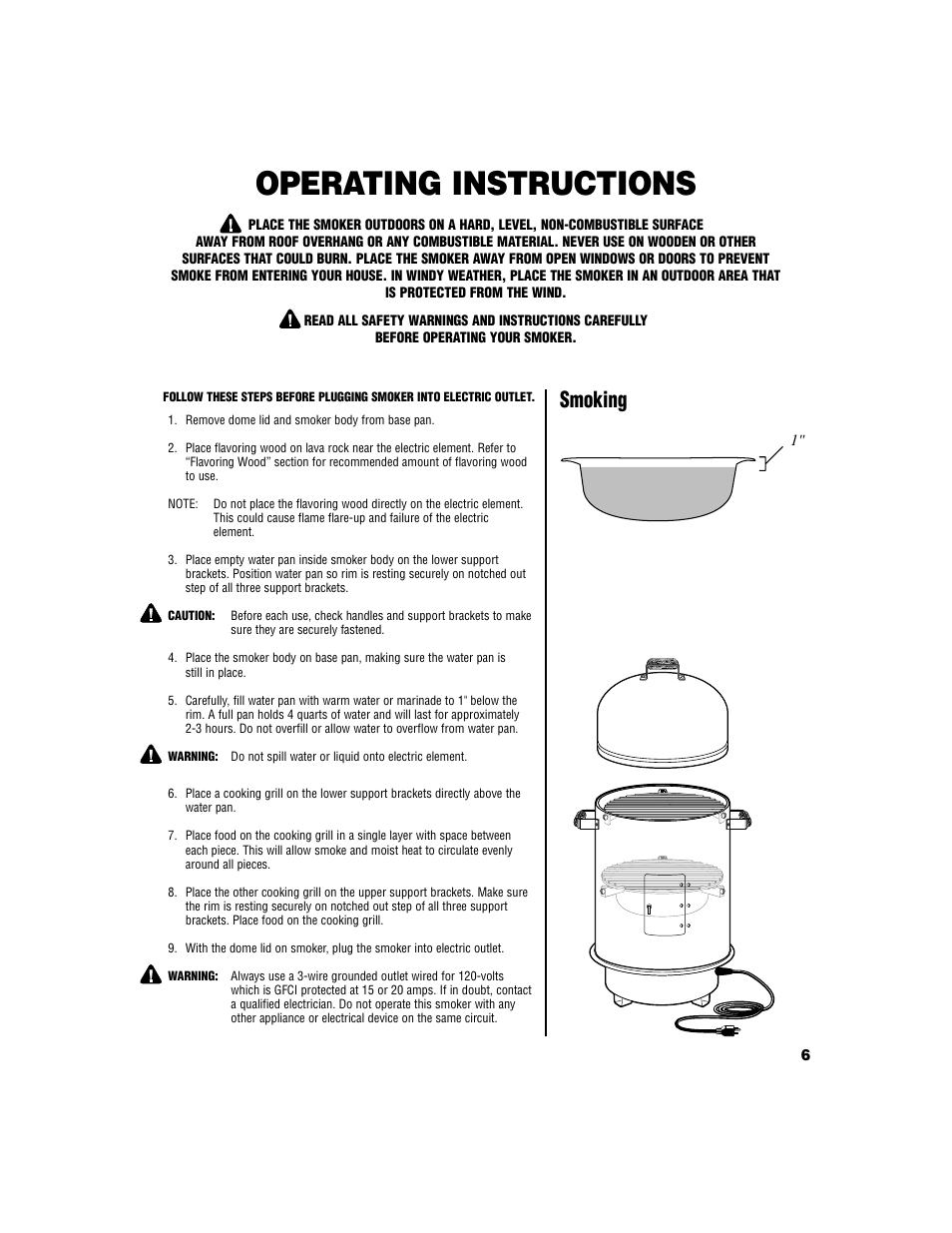 Operating Instructions Smoking Brinkmann Electric Smoker User Manual Page 7 12 Original Mode