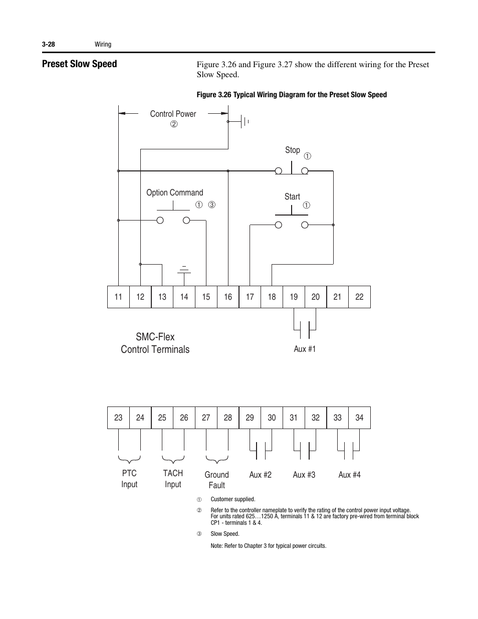 Smc Flex Control Terminals Rockwell Automation 150 Smc Flex User Manual User Manual Page 72 162 Original Mode