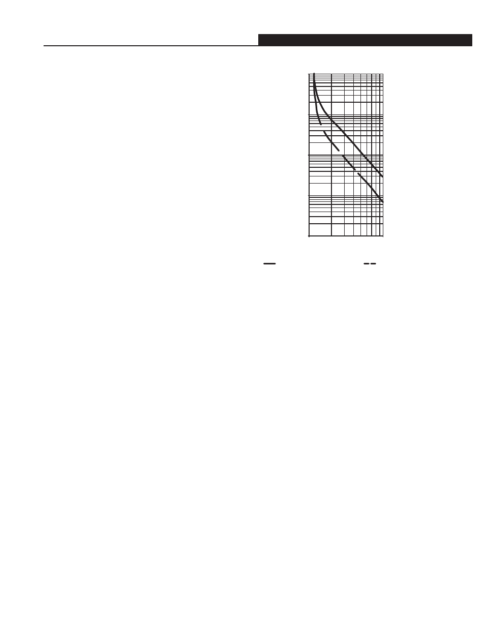 Smp 3 Protection Features Overload Protection Trip Class Rockwell Automation 193 193 5 0 Bulletin 913 592 Smp 3 Solid State Overload Relay User Manual Page 51 107 Original Mode