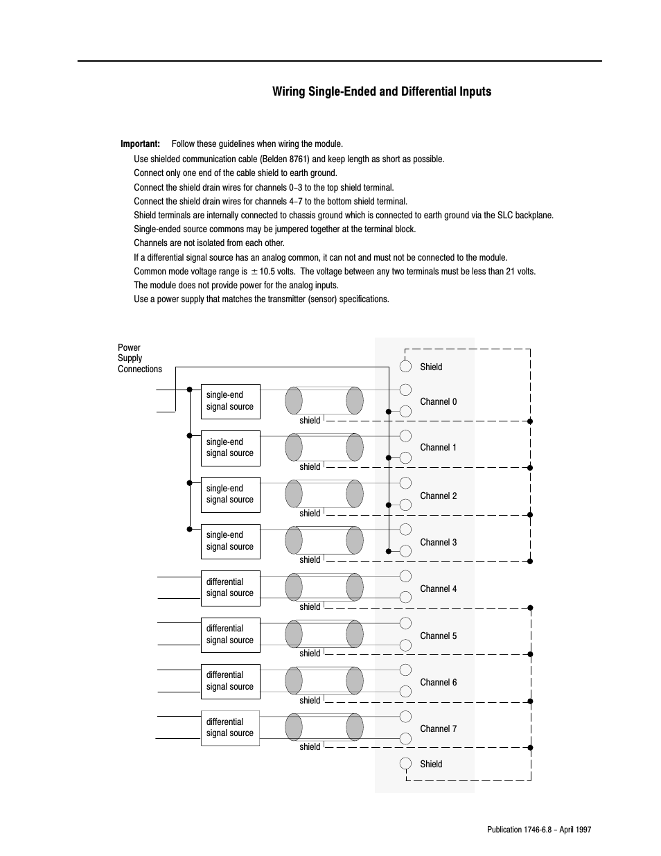 Rockwell Automation 1746 Ni8 Slc 500 Analog Input Modules User Manual User Manual Page 28 91