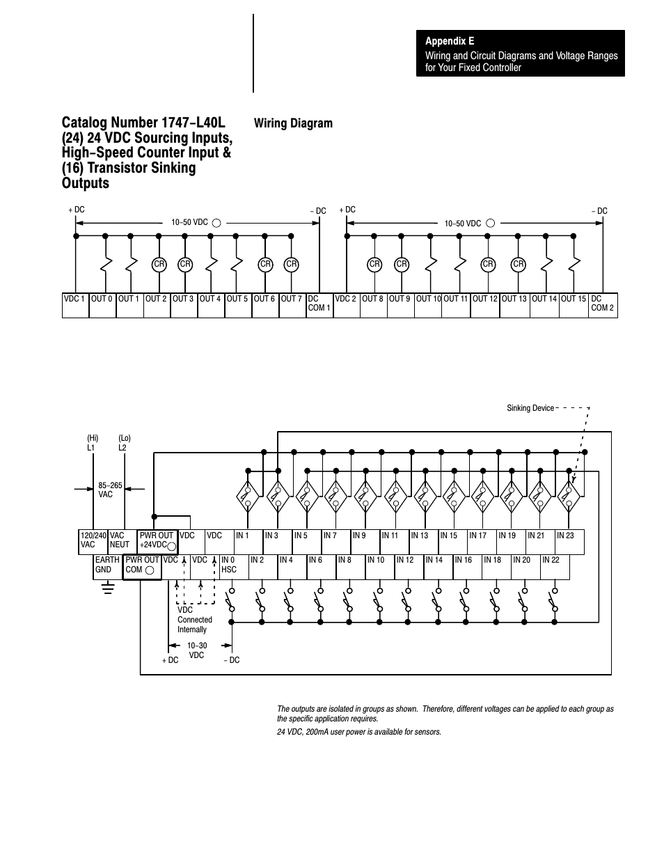 Wiring Diagram E 61 Rockwell Automation 1747 L40 Slc 500 Fixed Hardware Style User Manual Page 204 223