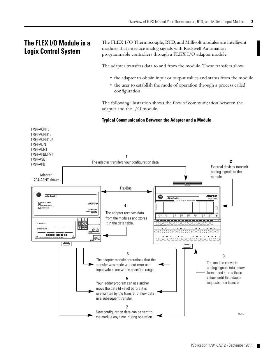 The flex i/o module in a logix control system | Rockwell Automation