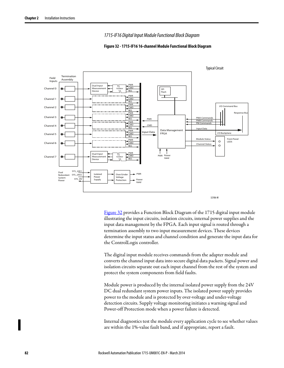 1715 Ib16d Wiring Diagram 1715 Ib16d Wiring Diagram