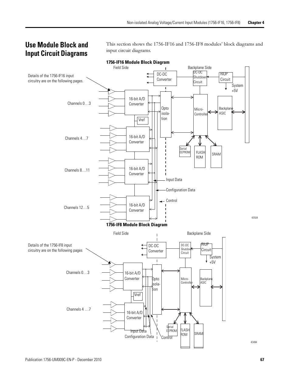 1756 If8 Wiring Diagram For Your Needs