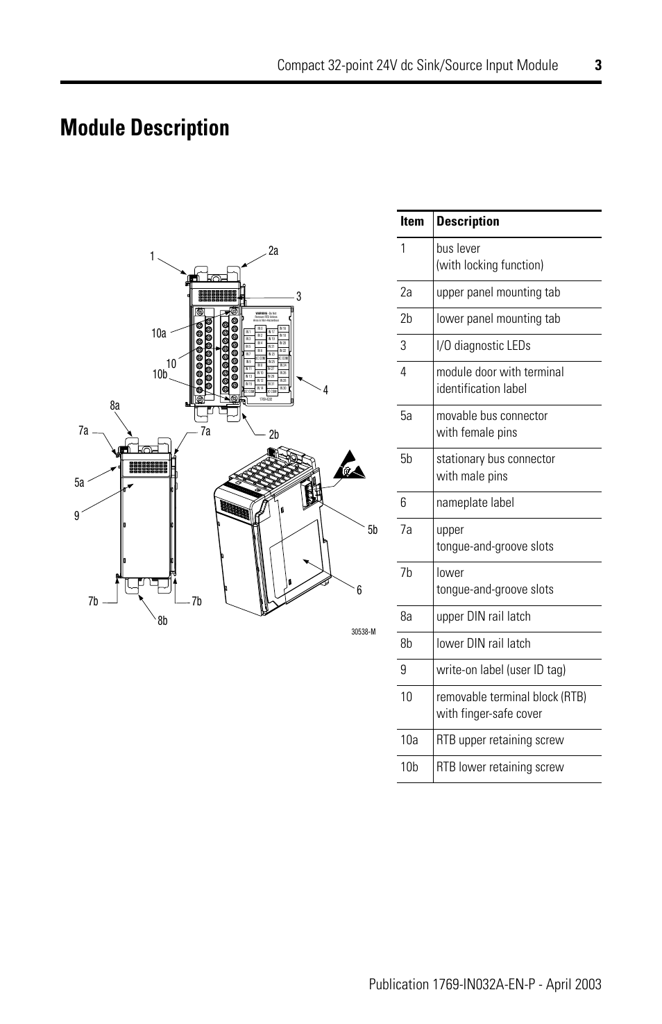 Module description Rockwell Automation 1769IQ32 Install Instr User