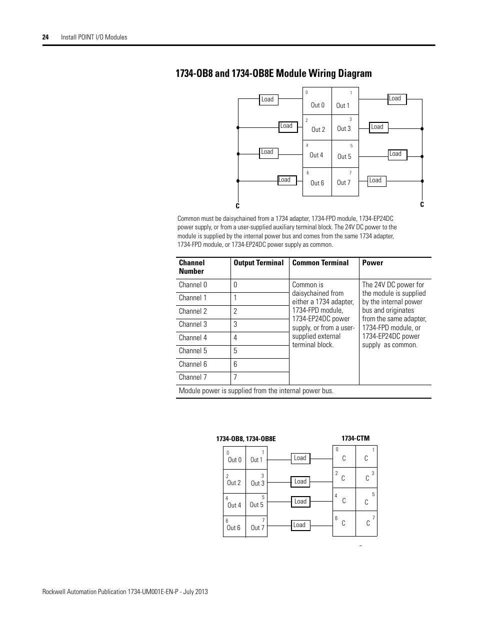 1734-Ie8C Wiring Diagram from www.manualsdir.com