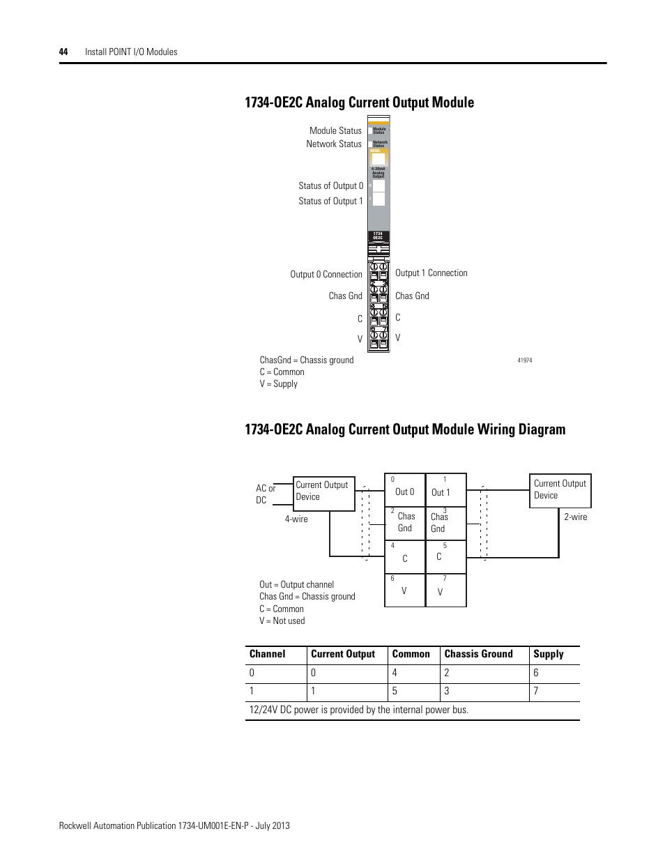 1734-oe2c analog current output module | Rockwell Automation 1734-XXXX ...